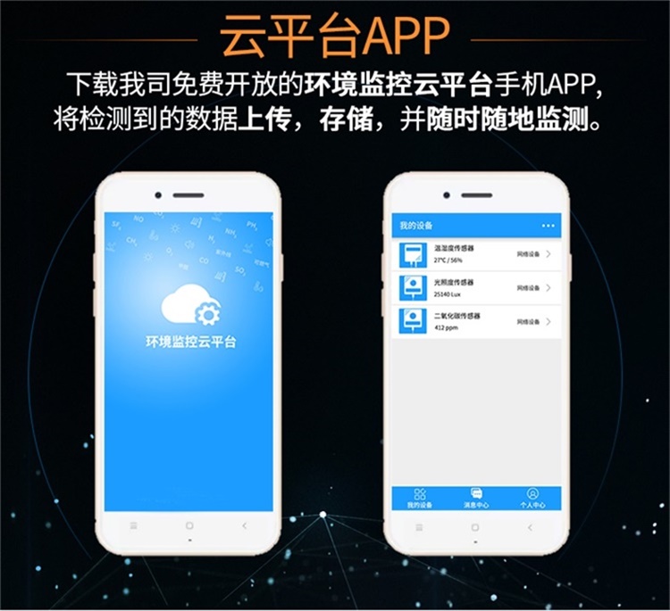 以太网温湿度传感器