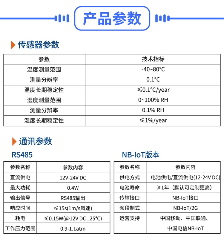 壁挂式温湿度传感器