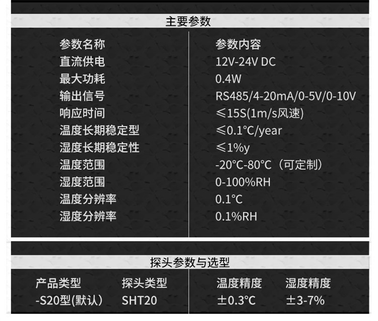数码管显示温湿度传感器