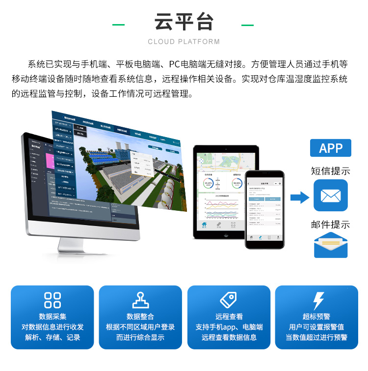 仓库温湿度监测系统