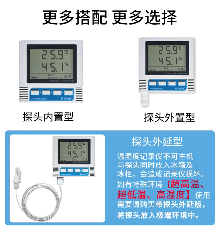USB型温湿度计